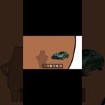 #관세 #nft #환경관세