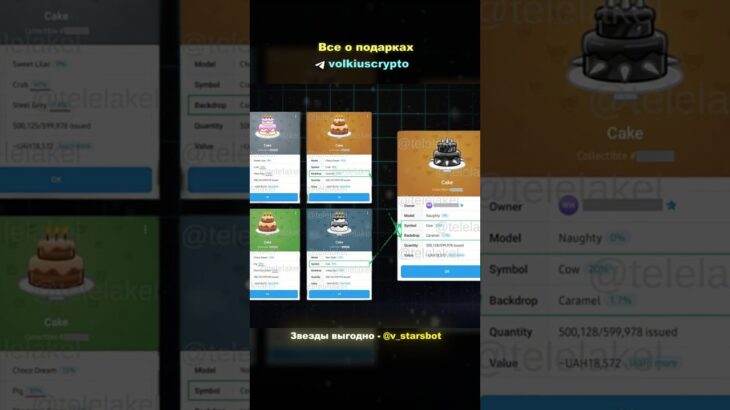 КРАФТ ПОДАРКОВ ТЕЛЕГРАМ – ЗАЧЕМ ОН НУЖЕН?  #nft #telegram #ton