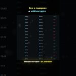 Как КРАФТ ПОДАРКОВ ПОВЛИЯЕТ на РЫНОК ТЕЛЕГРАМ ПОДАРКОВ?  #nft  #telegram #ton #bitcoin