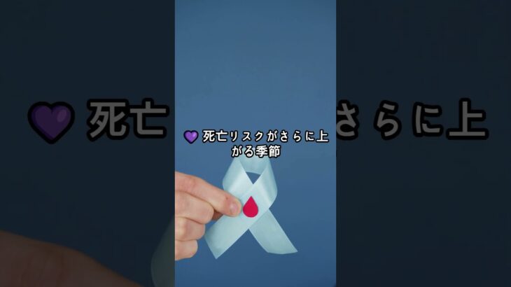 その症状、冬に危険！糖尿病かも!  #shorts #健康