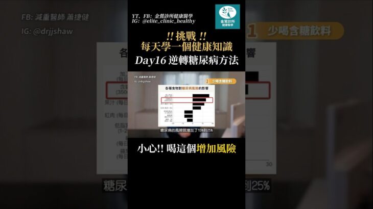 醫師來解答！如何逆轉糖尿病？研究：少喝這個 #糖尿病 #健康 #分享