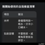 糖尿病藥物-福適佳