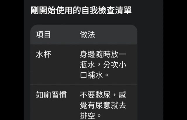 糖尿病藥物-福適佳