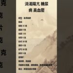 消渴陽亢(糖尿病 高血壓)