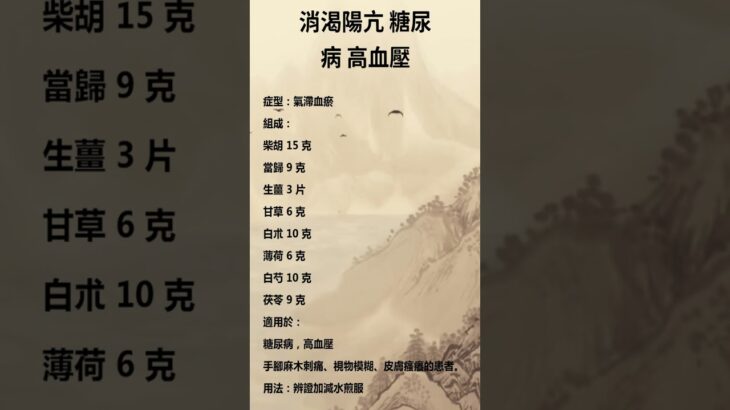 消渴陽亢(糖尿病 高血壓)