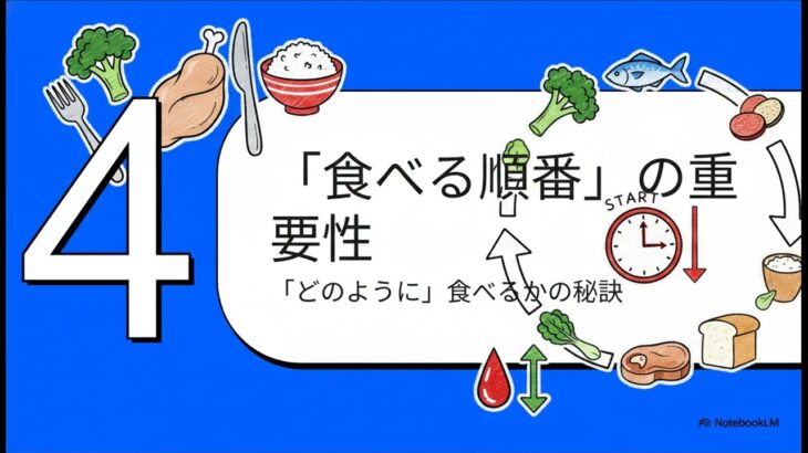 糖尿病の食事、徹底解説