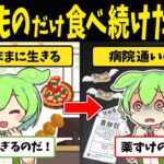 【糖尿病】食べたいものだけを好きに食べ続けたずんだもんの最悪の末路【ずんだもん闇解説】