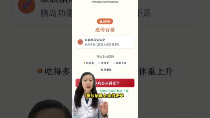 糖尿病的四大成因 预防糖尿病方法 #健康知识 #我的年