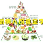 糖尿病患者，您对“饮食金字塔”真的了解吗？