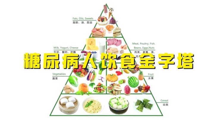 糖尿病患者，您对“饮食金字塔”真的了解吗？