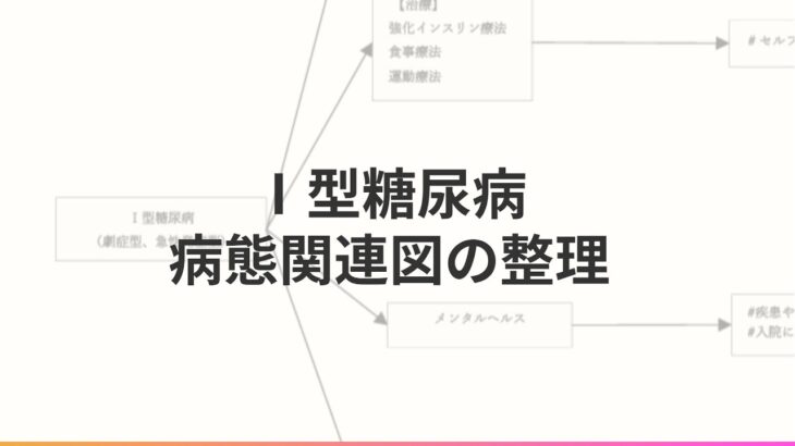 【看護学生向け】 【病態関連図】Ⅰ型糖尿病（劇症型、急性発症型）のつながりを徹底解説｜病態関連図シリーズ