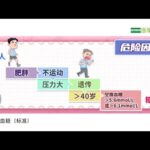 哪些危险因素能导致糖尿病的发生？什么情况会引发糖尿病？