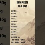 糖尿病慢性腎炎患者