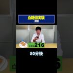 【血糖値実験】正月のお餅を糖尿病専門ドクターが実証してみた【糖尿病】【ダイエット】