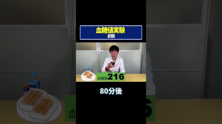 【血糖値実験】正月のお餅を糖尿病専門ドクターが実証してみた【糖尿病】【ダイエット】