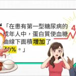 血糖管理大解密：健康人 vs 糖尿病患，蛋白質吃法完全不同！