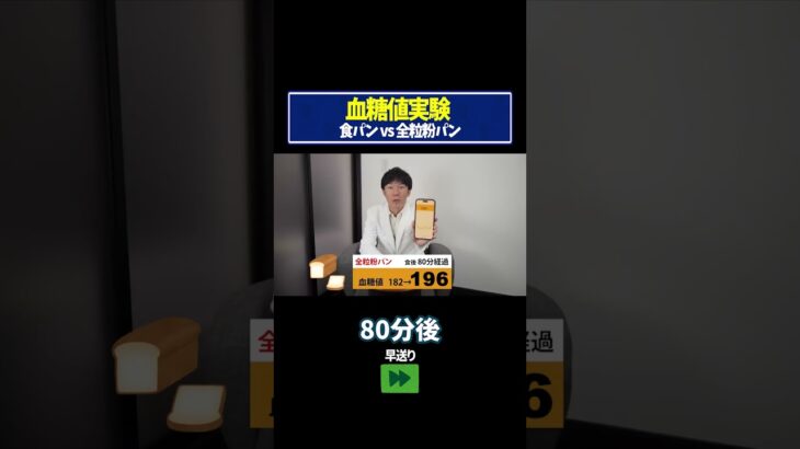 【血糖値実験】食パンvs全粒粉パンを糖尿病内科医が血糖値実証してみた【糖尿病予防】【ダイエット】