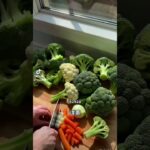 10 種養腎蔬菜 #健康生活 #健康飲食 #熱門 #atomy #推薦 #減脂 #糖尿病 #糖尿病飲食 #血糖控制 #分享 #保健品