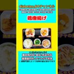 【鶏唐揚げ】 塩分は1日5g#2型糖尿病#CKD#ASO#狭心症#白内障#食事療法#自炊記録#提出用画像