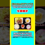 【生姜焼き】 塩分は1日5g#2型糖尿病#CKD#ASO#狭心症#白内障#食事療法#自炊記録#提出用画像