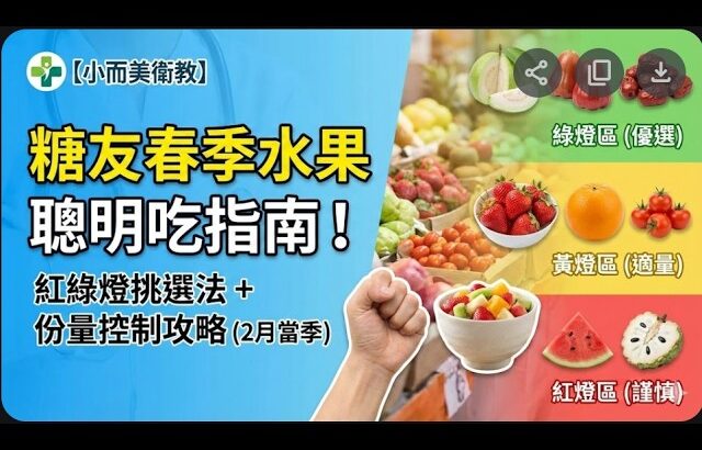 糖尿病水果怎麼吃？掌握「這原則」不升糖！2-3月當季水果挑選秘訣大公開