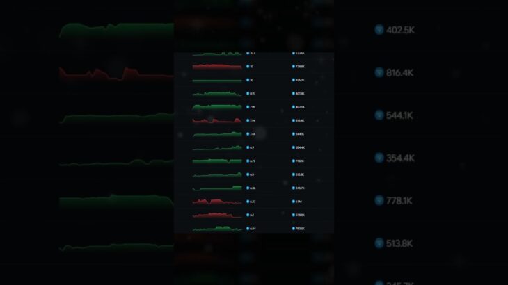 ПРАВДА ЛИ ВЫЙДЕТ ПОДАРКОВ В ТЕЛЕГРАМЕ НА 23 ФЕВРАЛЯ?  #nft  #ton  #telegramgifts