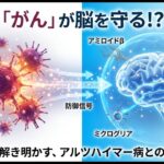 アルツハイマー病は「第3の糖尿病」だった？！脳のゴミ掃除を止める意外な原因
