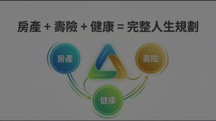 57歲北漂返鄉，我如何逆轉糖尿病，打造「房產+健康+保障」的理想人生？｜台南多重職涯玩家的真實故事