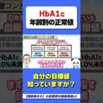 ヘモグロビンA1cの正常値って年齢別に違う？？？　#HbA1c　#糖尿病　#雑学　#健康　#豆知識　#ヘモグロビンエーワンシー