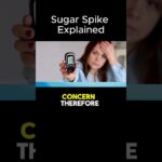 Beets Cause Bigger Sugar Spikes Than Candy #diabetes #bloodsugar