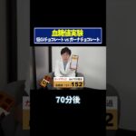 【血糖値実験】低GIチョコレートvsガーナチョコレートを糖尿病内科医が血糖値実証してみた【糖尿病予防】【ダイエット】