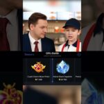 Делали на Gifts Battle. Промо: shiawarzefree #gift #battle #nft #shorts