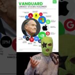 NFT sites promise big returns, but are they legit or scams? Watch to learn more #NFT #scams #pyramid