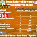 Nova NFT New update very very important update today withdrawal update #treasurefunindia