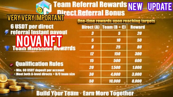 Nova NFT New update very very important update today withdrawal update #treasurefunindia
