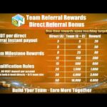 Nova NFT Treasure NFT MEETING EXPLAIN BY Sathnam Singh sir