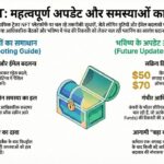 Treasure NFT Latest Update 2026 🚨 | Login & Withdrawal Problem Solution | Big Blast Update #novanft