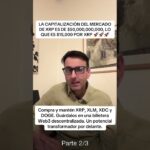 #nft #metaverso #nfts #defi #blockchain