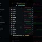 ПОКУПАТЬ ПОДАРКИ ПЕРЕД КРАФТОМ ИЛИ НЕТ? ТЕЛЕГРАМ ПОДАРКИ ПАМП  #nft  #telegram