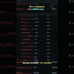 КОГДА ВЫЙДЕТ НОВЫЙ ПОДАРОК В ТЕЛЕГРАМЕ?  #nft #ton #telegramgifts