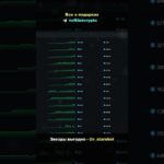 ФЛИП КРАФТ ПОДАРКОВ В ТЕЛЕГРАМ! КАК ЗАРАБОТАТЬ?  #ton  #nft  #telegramgifts