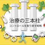糖尿病では、治るという言葉は使わない