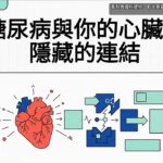 【糖尿病與你的心臟：隱藏的連結】| 彰化基督教醫院 內分泌暨新陳代謝科 #彰化基督教醫院 #內分泌暨新陳代謝科 #糖尿病 #心臟 #杜思德醫師