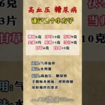 家裡有高血壓、糖尿病的，一定要記好這個方子，簡單實用！#養生 #養生茶 #食療 #中醫 #中醫養生 #藥食同源 #食療小妙招 #養生食譜
