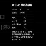 透析記録！#糖尿病 #透析