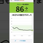 １型糖尿病の日常/リブレ