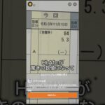 糖尿病の人達へ…