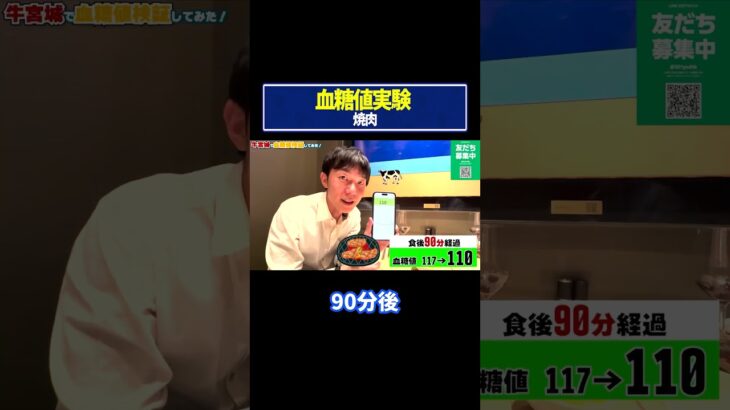 【血糖値実験】ヒカルさん御用達の牛宮城で焼肉を糖尿病内科医が血糖値実証してみた【糖尿病予防】【ダイエット】