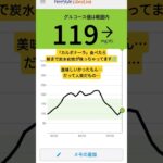 #1型糖尿病 #リブレ