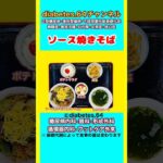 【ソース焼きそば】 塩分は1日5g#2型糖尿病#CKD#ASO#狭心症#白内障#食事療法#自炊記録#提出用画像